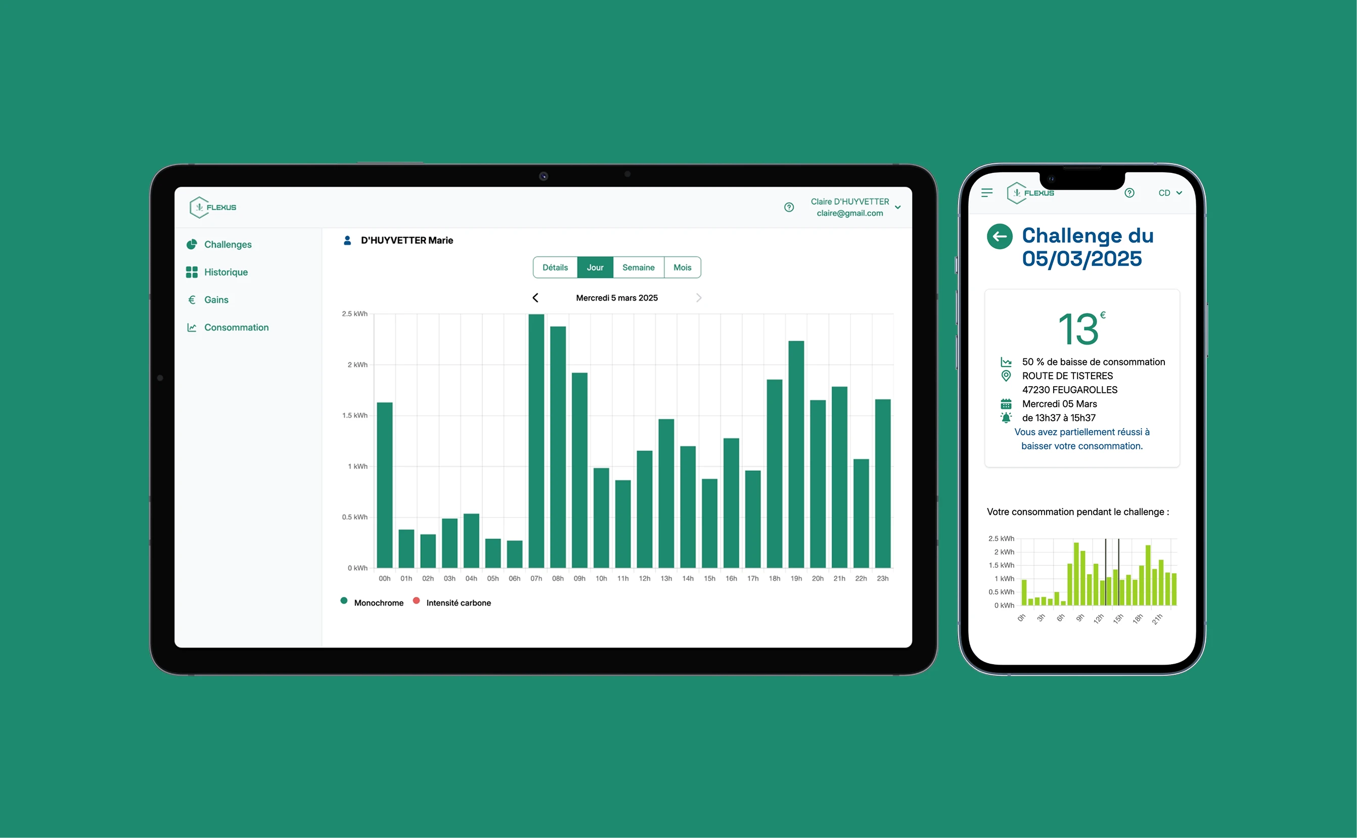 Sélection de projets
